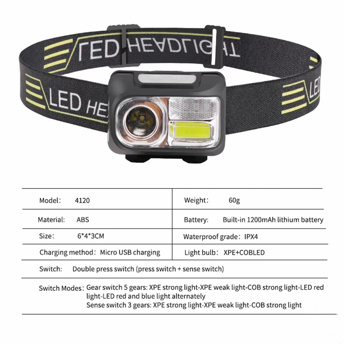 Rechargeable 5 Modes Led Cob Headlamp Camping Outdoor Portable Working Lights Usb Charging Emergency Warning Headlight Head Work
