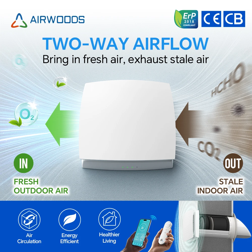 

Single Room Heat Recovery Ventilation Hrv Wall Mounted ERV Air Balance Wifi Control 50CMH