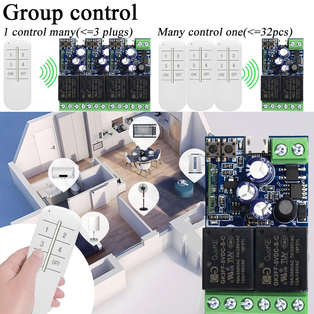 Tedeligo 2.4GHz Ewelink WiFi Smart Switch 12V 24V 48V Garage Motor Gate Light Remote Controller,Timing Receiver Module withAlexa