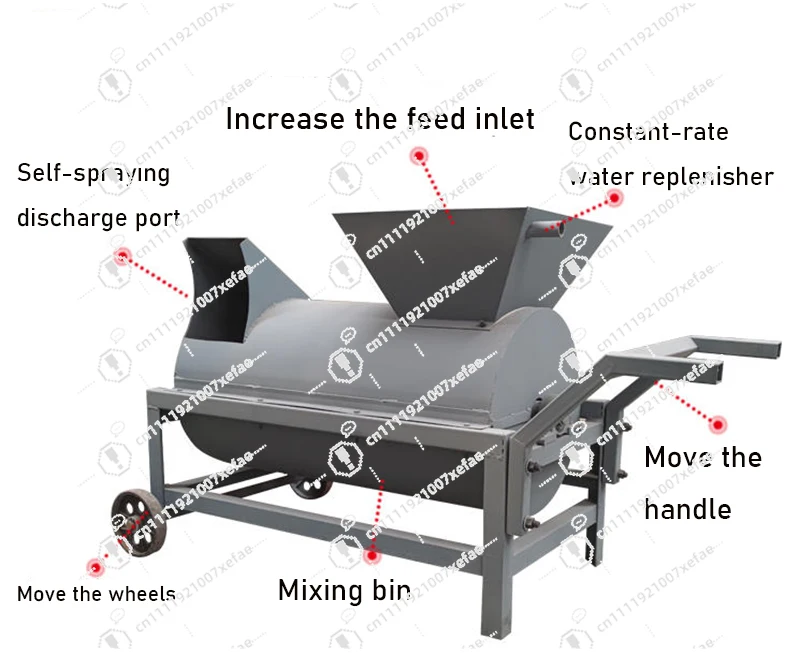 

Energy-efficient Wood Chip Mixers and Waste Mushroom Stick Shredders for Sustainable Production