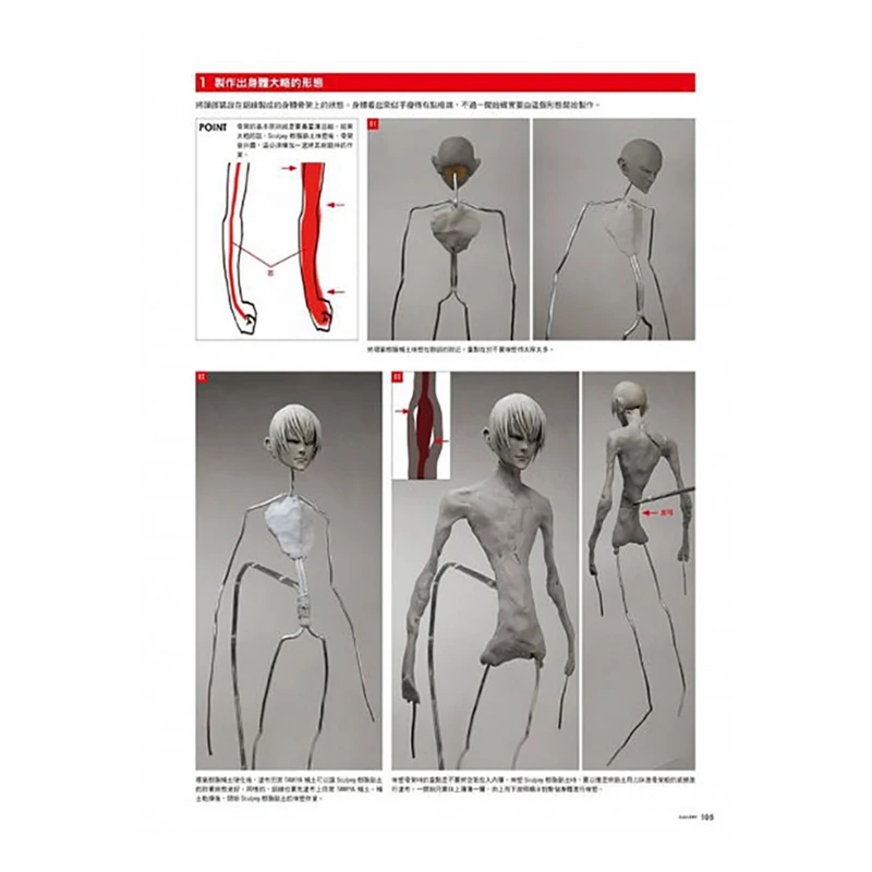 Edizione taiwanese Ryu Oyama Collezione d'arte e tecniche di scultura Libro di modellazione di design artistico North Star Press