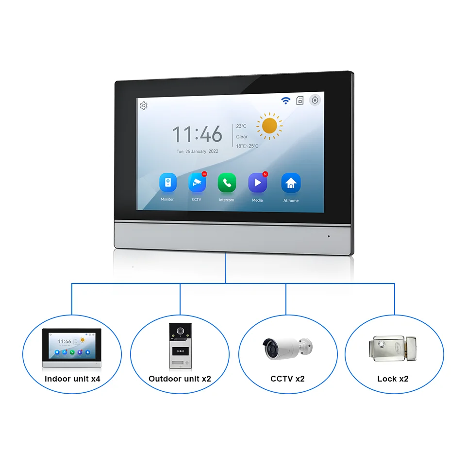 Pantalla IPS de 7 pulgadas con Control remoto Tuya, tarjeta de deslizamiento, intercomunicador de teléfono de puerta WIFI, timbre Visual de 120 grados, Visor de puerta de seguridad para el hogar