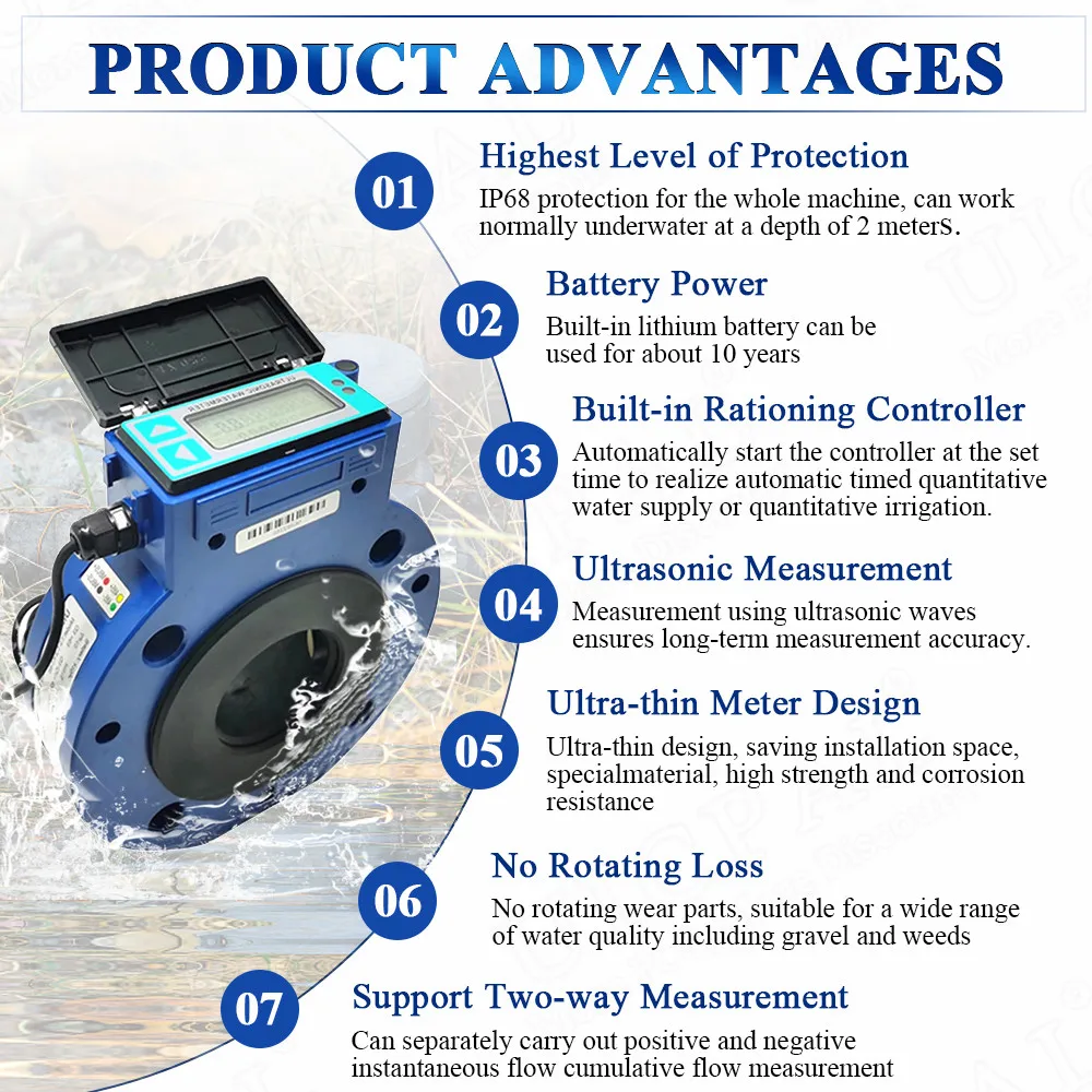 Ultrasonic Water Meter Flowmeter Water Liquid Pipeline Battery Waterproof Sensor RS485 MBUS Interface Transmitter