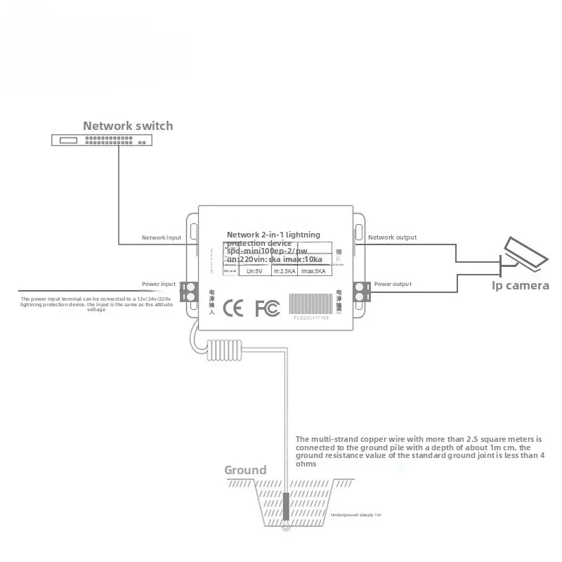 إيثرنت 220 فولت إمدادات الطاقة عرام حامي 2 في 1 جهاز حماية الإضاءة CCTV