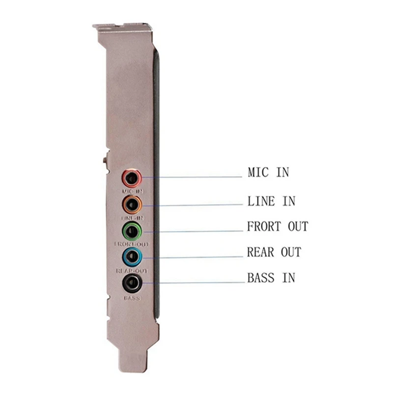 2X 5.1 Internal Sound Card For Windows 10 With Low Profile Bracket, 3D Stereo PCI-E, Chip 32/64 Bit Sound Card PCI