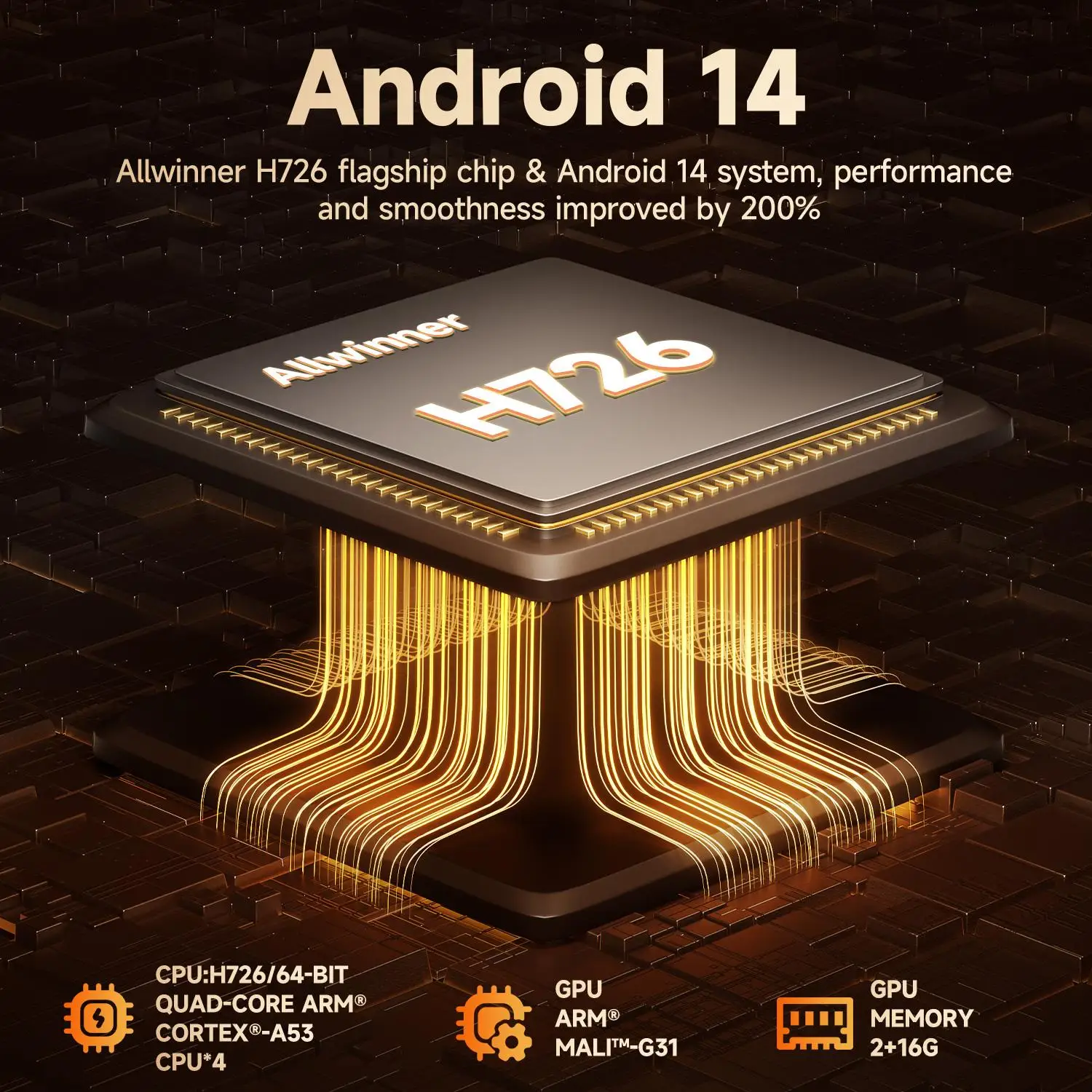 جهاز عرض Magcubic 900ANSI Android 14 بتركيز تلقائي يدعم 8K أصلي 1080P مع Wifi6 BT5.4 16G Allwinner H726 محمول HY350Max