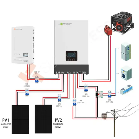 Luxpower 5kw 에코 하이브리드 태양광 발전 인버터 듀얼 mppt 오프 그리드