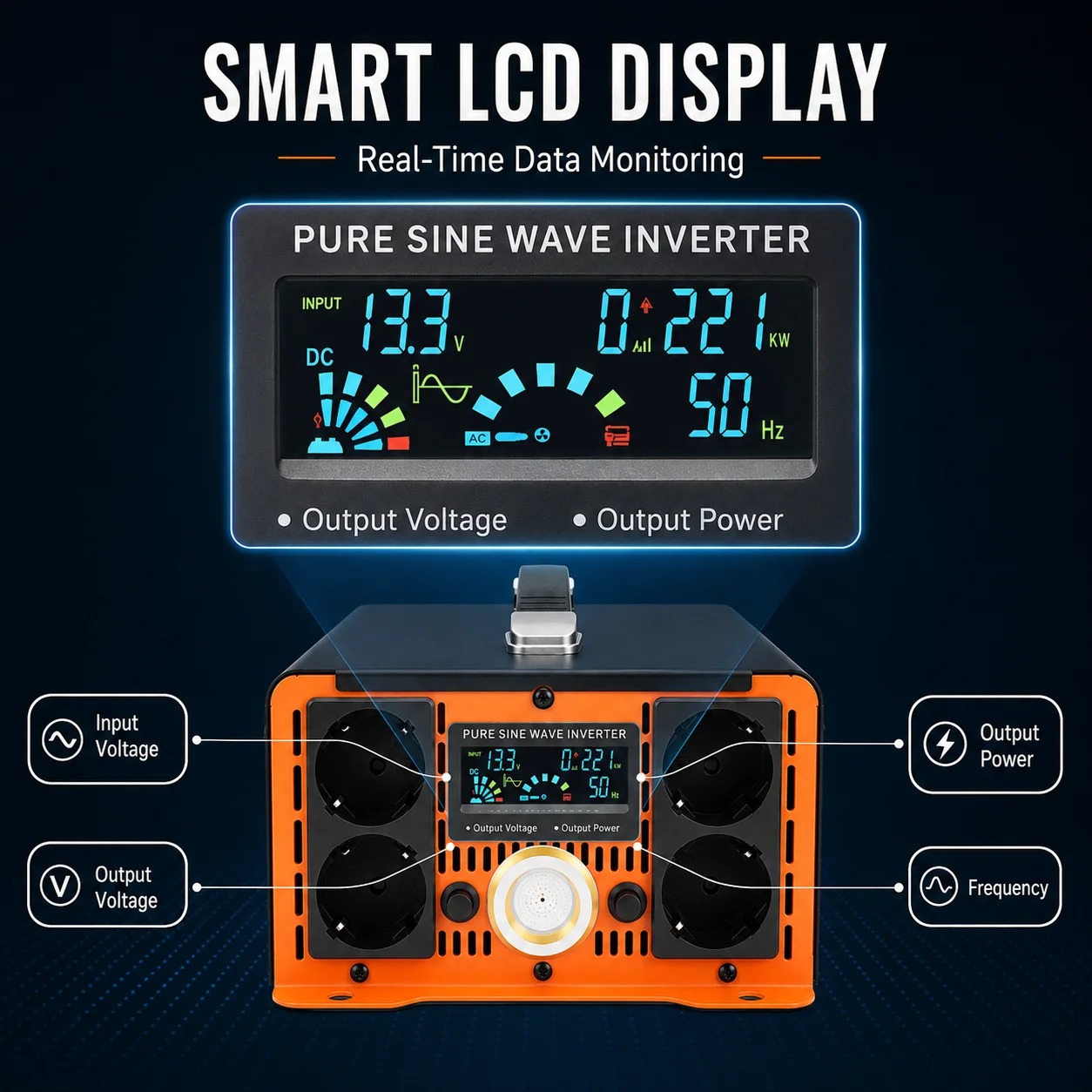 Thumbnail 2 - #71 Best Power Inverters to Buy In 2026
