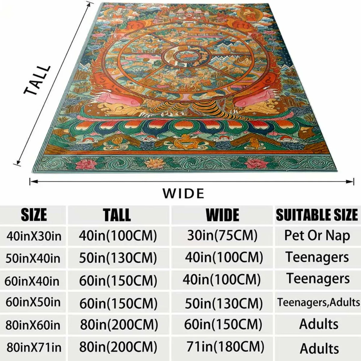Tibet Thangka Life Wheel Buddhist Art Print Flannel Throw Blanket,Soft Warm Sofa Cover,Religious Gift For Bedroom Daily Rest Use
