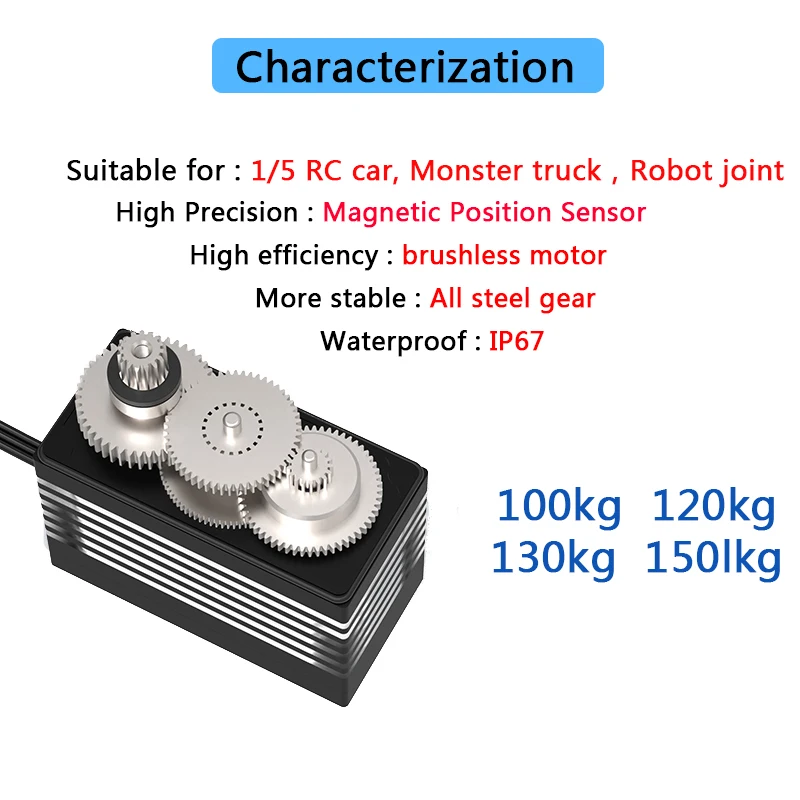 GXservo High Torque IP67 Servos 100kg 120 130kg 150kg Brushless Servomotor for 1/5 RC Car Heavy Industrial Equipment Robotic Arm view 6