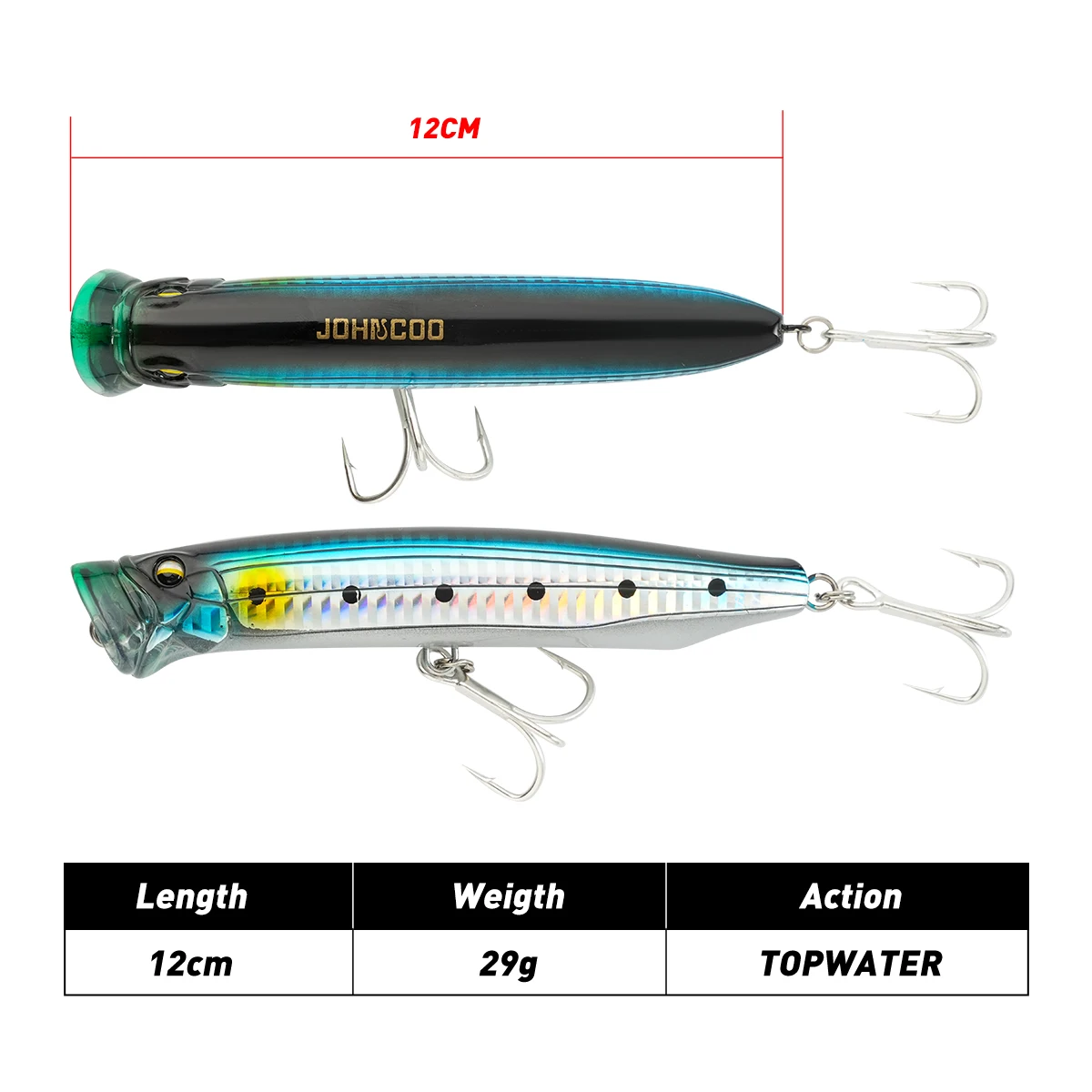 Рыболовная приманка Johncoo Po – обзор и цена Fishing Lure Popper