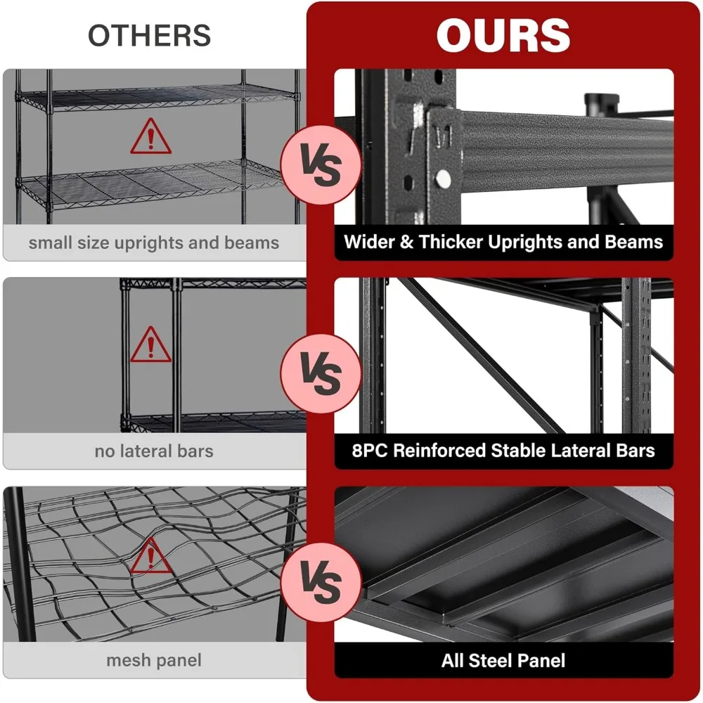 Heavy Duty 48 Wide Metal Storage Shelves - 3000 lbs Capacity, 24 Deep, Large Garage Racks for Industrial Use