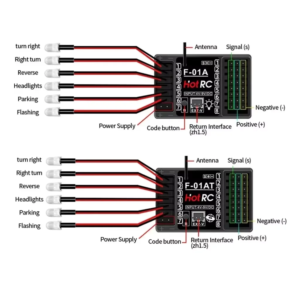 HOTRC series receiver RC vehicle models are equipped with light-controlled f-05A/f-06A/f-08A/ standard version with gyroscope