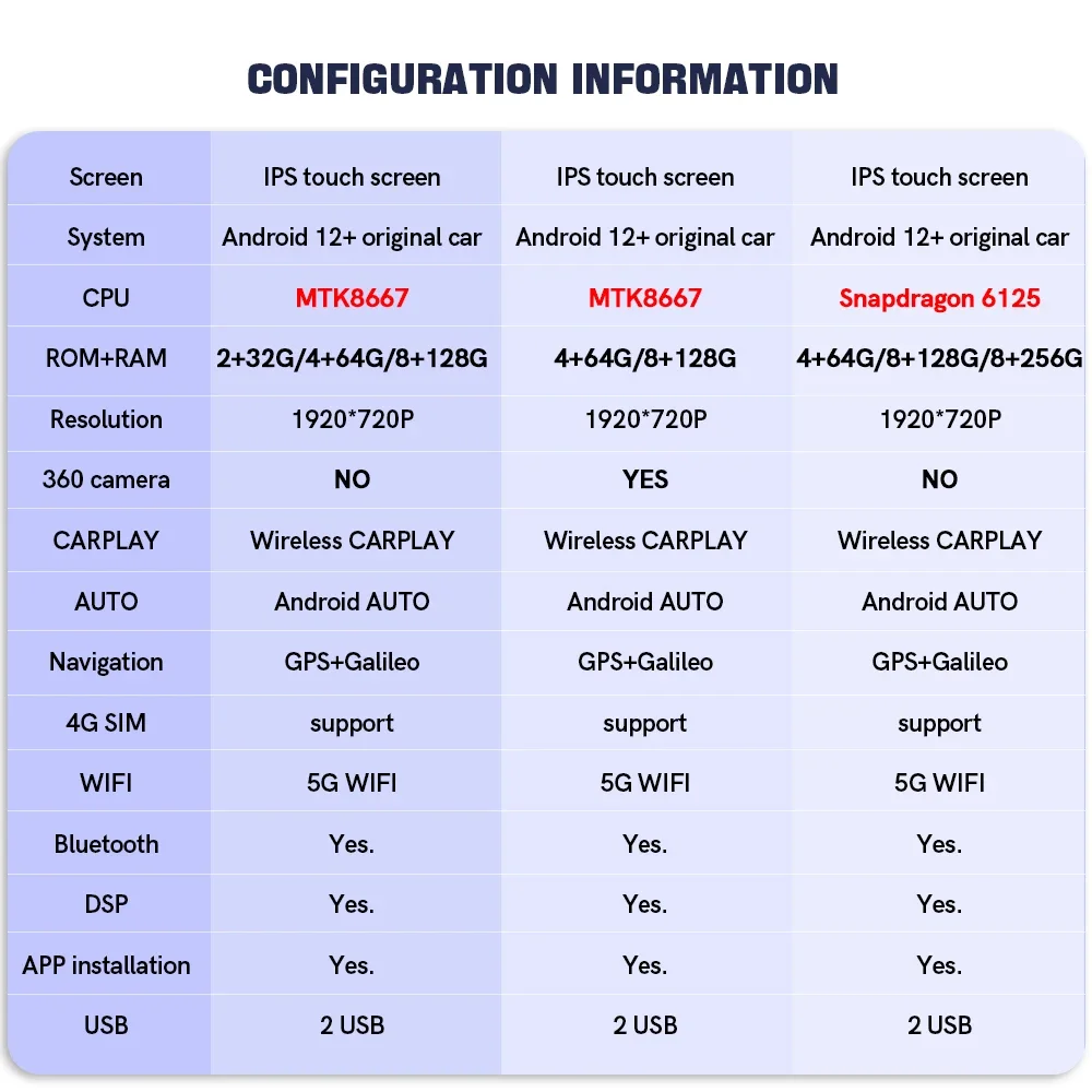 메르세데스 벤츠 C 클래스 W204, W205, NTG5.0, 2015-2018, 자동차 GPS 라디오, FB BT 4G, 안드로이드 13 화면, 자동차 카플레이, 12.3 인치