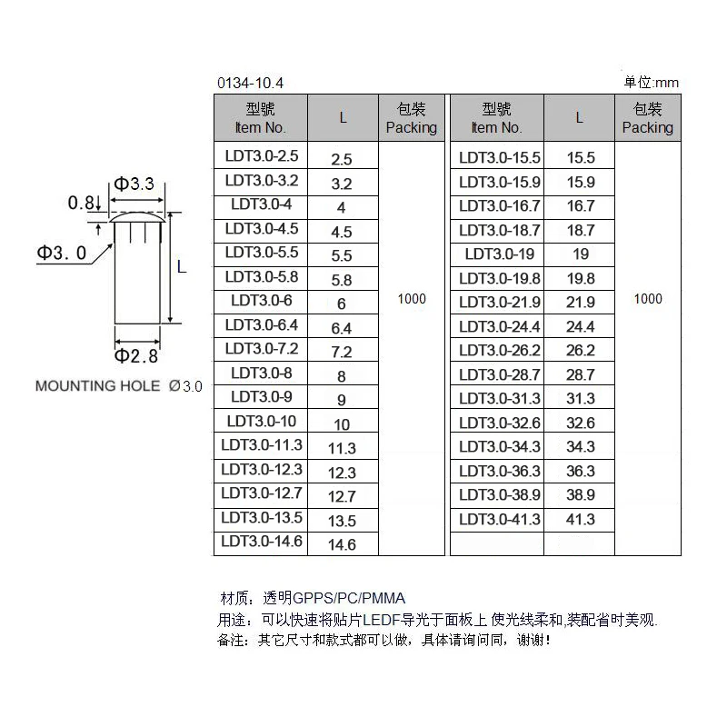 3.0mm diameter round head light guide column PC transparent light guide column suitable for 3.0mm aperture LED SMD light guide c