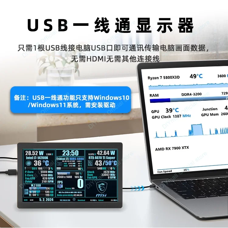 5/7 Inch Type-C Secondary Monitor 1024x600 HD IPS Screen USB Plug & Play for PC Aida64 Sensor Panel Case Mod