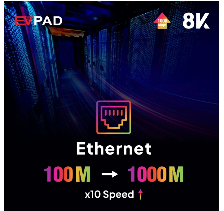 [أصلي] أحدث Evpad 11P/11S أفضل صندوق تلفزيون ذكي يعمل بنظام أندرويد 8K 1000M إيثرنت ساخن في JP Korea SG USA UK CA AUS PK Ubox Svicloud box