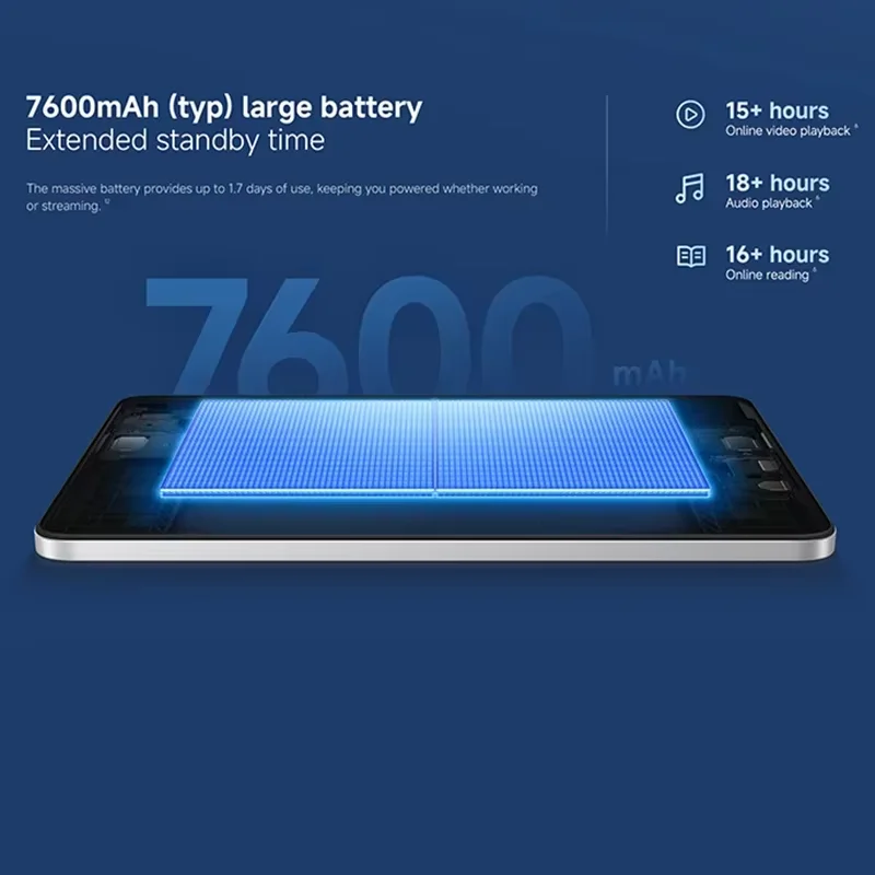 Versión Global Xiaomi Redmi Pad 2 9.7 Snapdragon 6s 4G Plataforma Móvil Gen 2 Pantalla 2K 120Hz Batería Masiva de 7600mAh Tablet Xiaomi 7