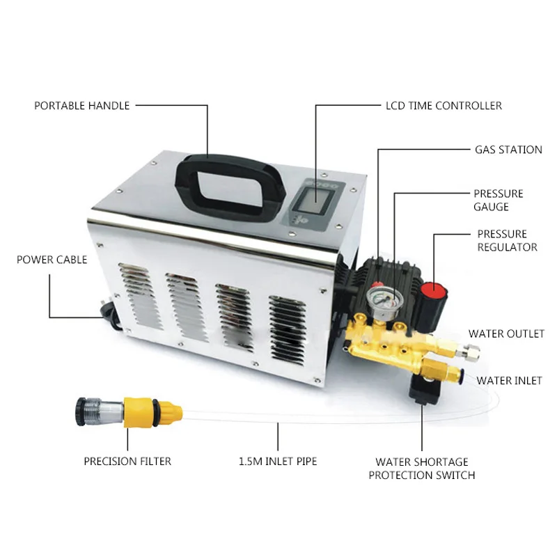 Garden Sprayer High-pressure Spraying Machine Cold Mist Unit Spray Cooling Sterilization Humidifier Equipment Misting Machine