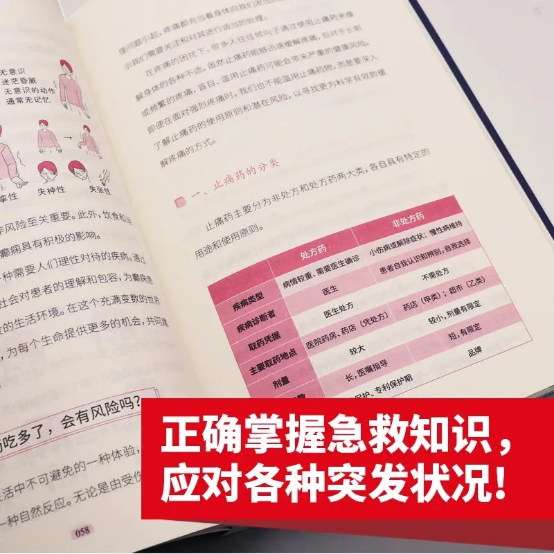 دليل الإسعافات الأولية، المعرفة الإسعافات الأولية الرئيسية للتعامل مع حالات الطوارئ المختلفة، وتعليق طرق الإنقاذ في حالات الطوارئ