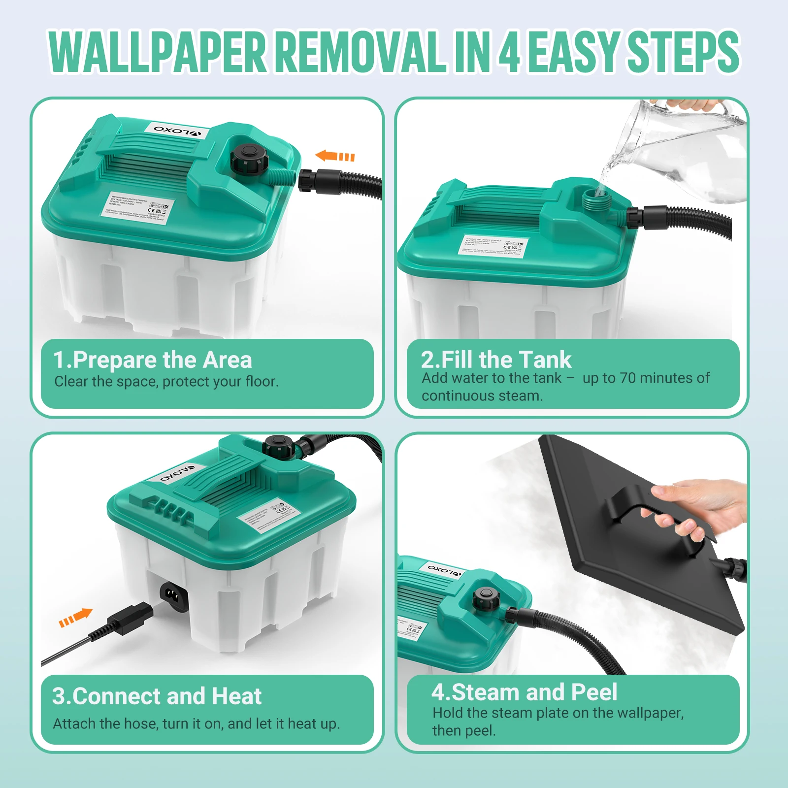 2300W 4.5L Alat Pengupas Wallp - Power Tools Wallpaper ulasan dan harga