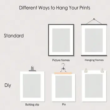 8 最佳銷售 客廳牆面裝飾畫 - №2