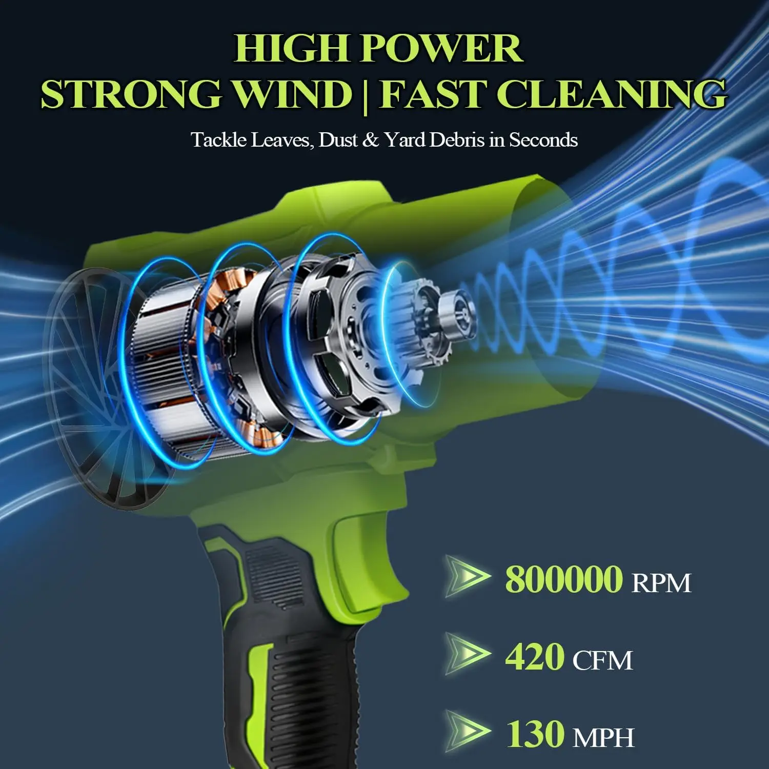 Cordless Electric Handheld Leaf Blower, 800,000 RPM, Includes 2 x 4.0Ah Batteries & Charger, 2 Nozzles, Snow Blowers for Patio, Lawn Care, Dust, Snow Removal & Car Drying