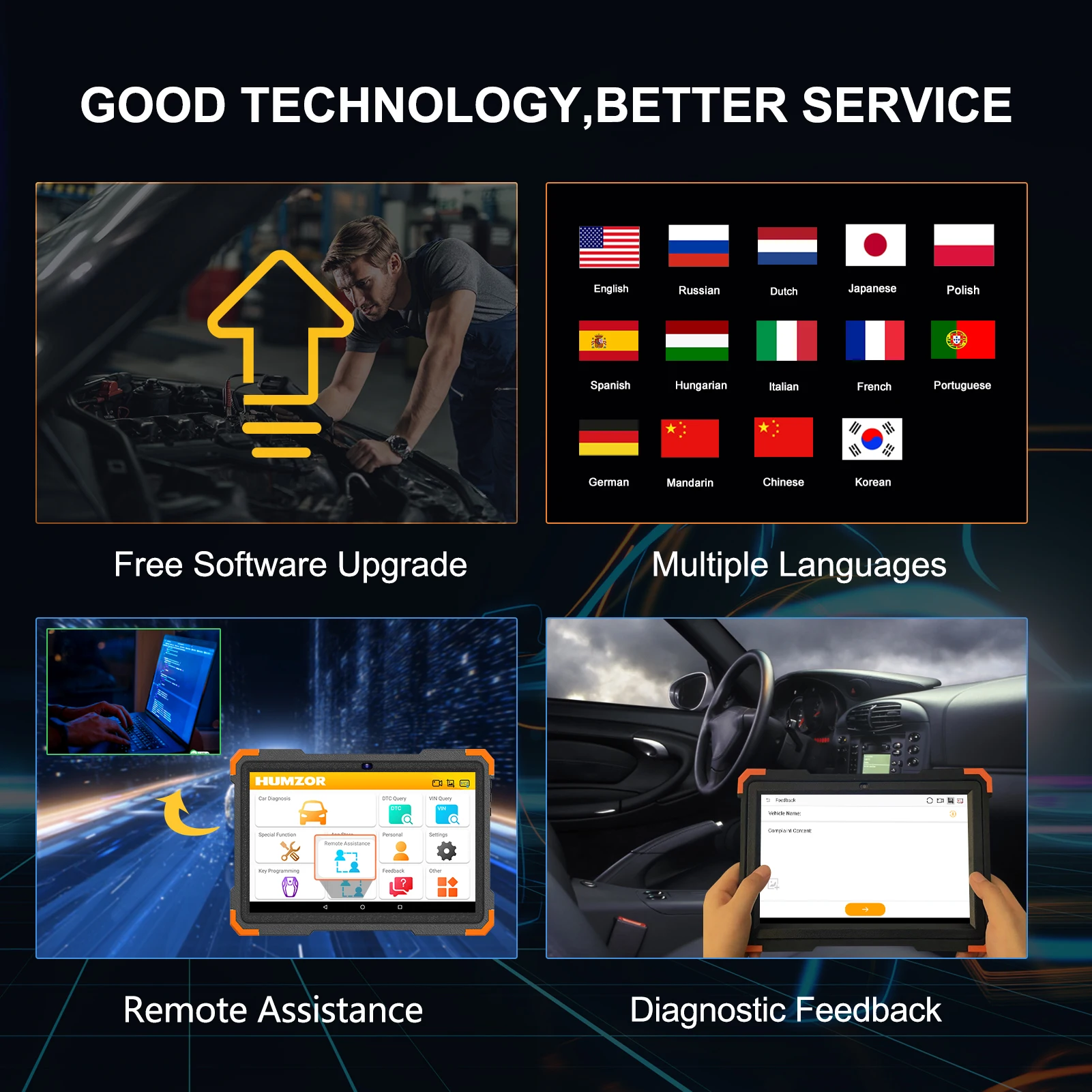 Humzor Scanner ND366E OBD2 Car Diagnostic Scanner Equipped with 17+ Special Functions All System Diagnosis Key Programming