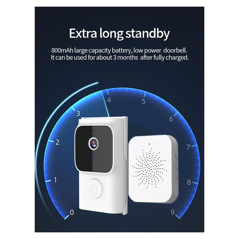 투야 앱 무료 클라우드 스토리지 와이파이 초인종, 저소비 비주얼 문짝 엿보기, 비디오 아이 나이트 PIR 보안 도어뷰어