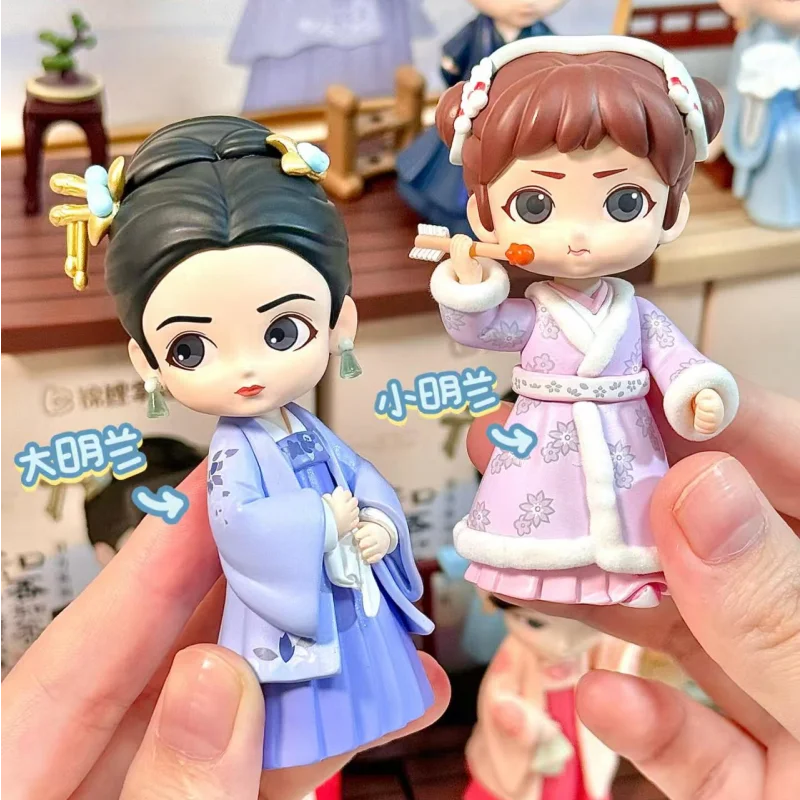 Рисунок 3 - Koitake The Story Of Ming Lan Series