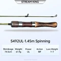 1.45M Spinning