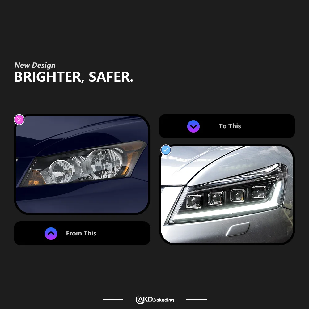 Car Light For Honda Accord LED Headlight 2008-2013 Headlights Accord DRL Turn Signal High Beam Angel Eye Accessories