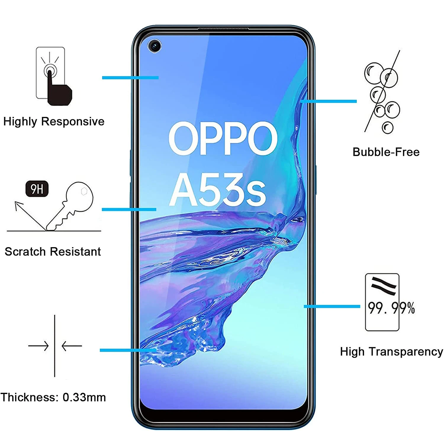 9H Screen Protector For OPPO A53 A53S 5G 2/4Pcs HD Tempered Glass Film