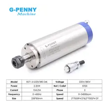 G-Penny Water Cooled Spindle Kit 2.2kW #3