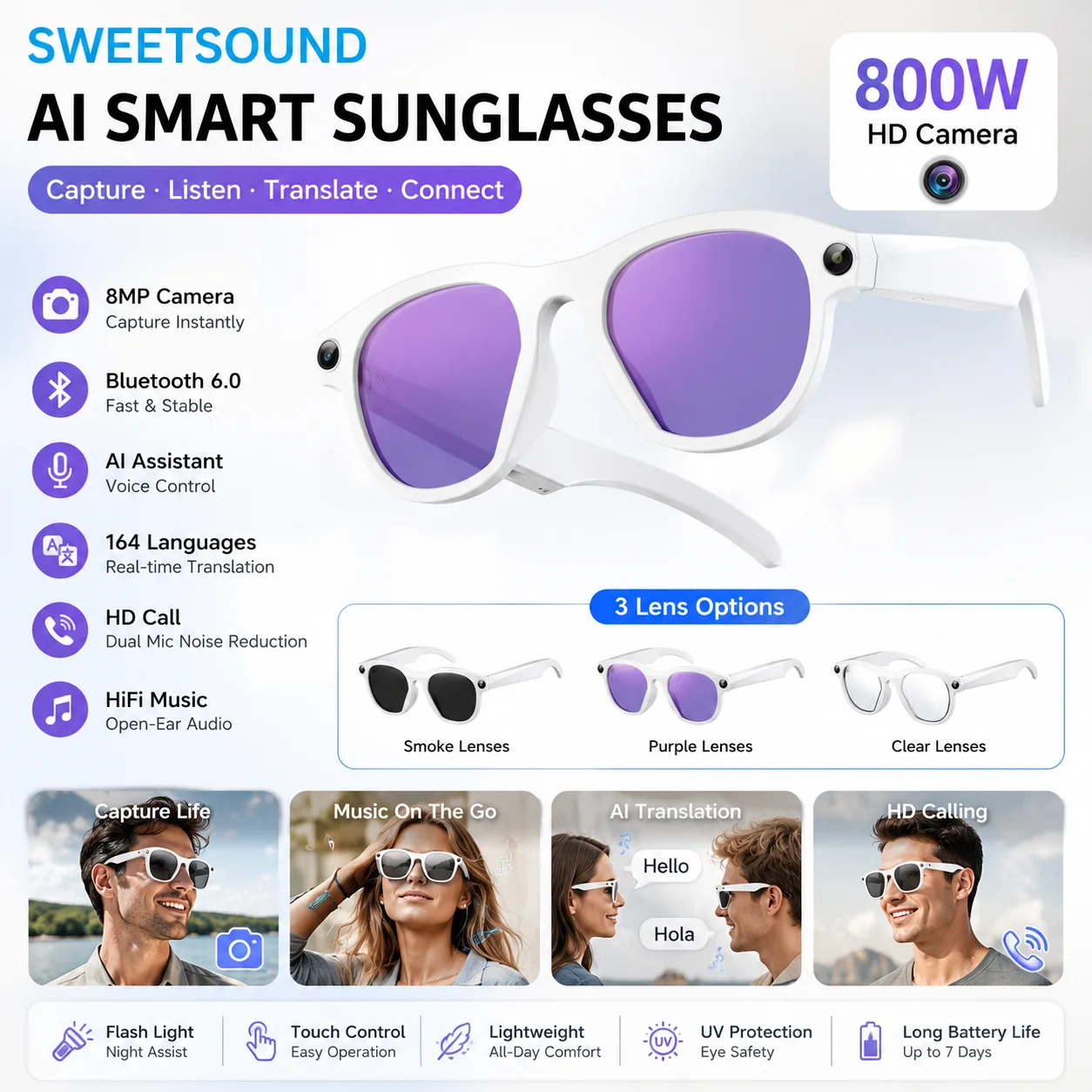 Bluetooth Glasses with Voice Assistant AI Dialogue 165 Language Translation Touch Control Music Calling for Men Women Lunette