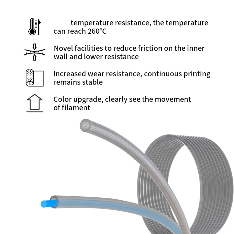 

Трубка из ПТФЭ в форме звезды, 4 мм внешний диаметр, ультрагладкая, для 3D-принтеров, 10 метров [To&On-e]