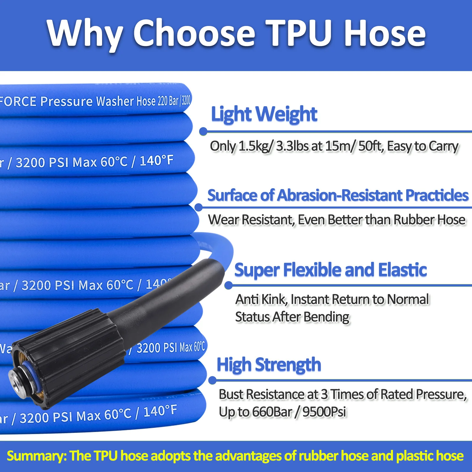 15M Super Flexible Pressure Washer Hose 3200 PSI Kink Resistant Power Washer Hose 1/4 in.CarWash Extension Hose M22-pin 14/15