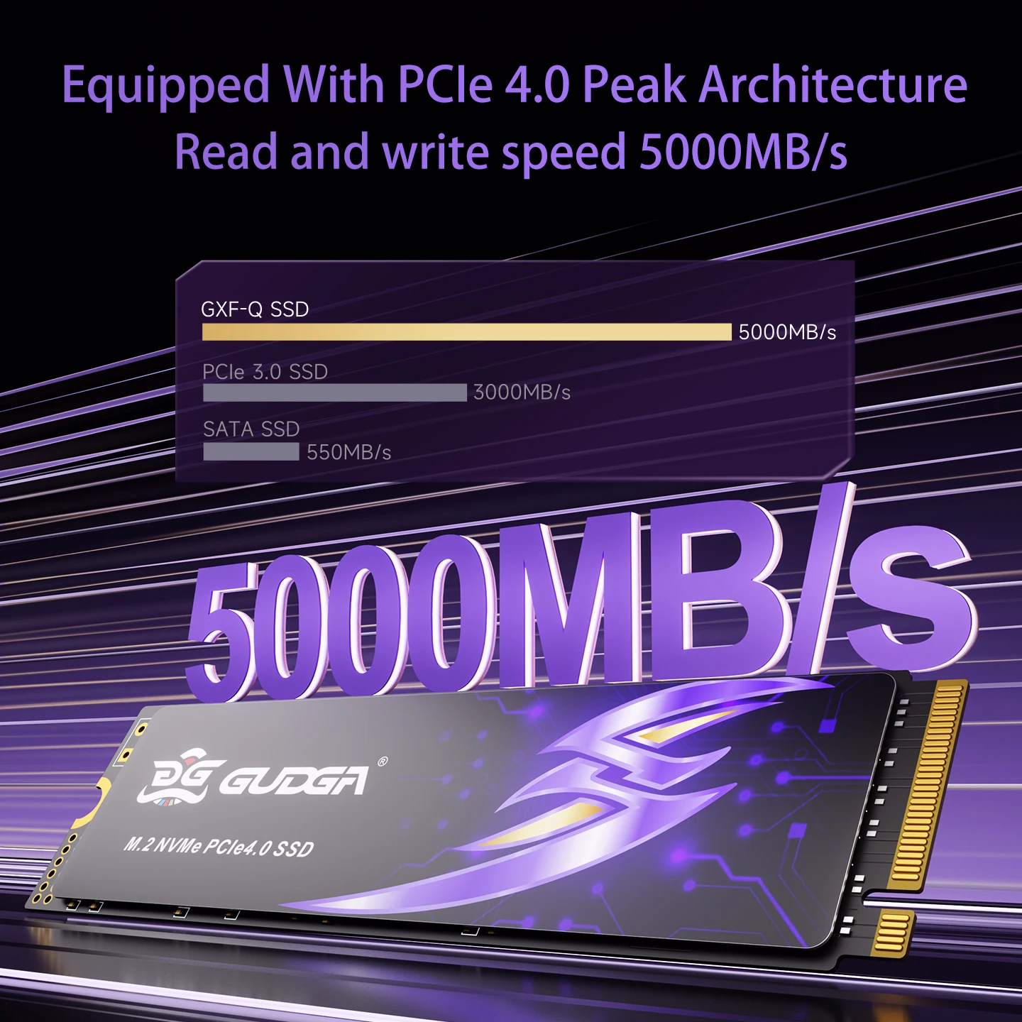 ‌ GUDGA 512GB/1TB/2TB/4TB PCIe NVMe M.2 2280 SSD 3D QLC NAND، محرك أقراص الحالة الصلبة الداخلي عالي السرعة لسطح المكتب المحمول