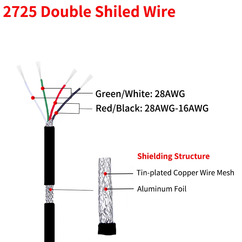 2M/10M Shielded Wire 28AWG - 16AWG Aluminum Foil Tinned Copper Line 4Cores Soft PVC UL2725 DIY USB Audio Electronic Signal Cable