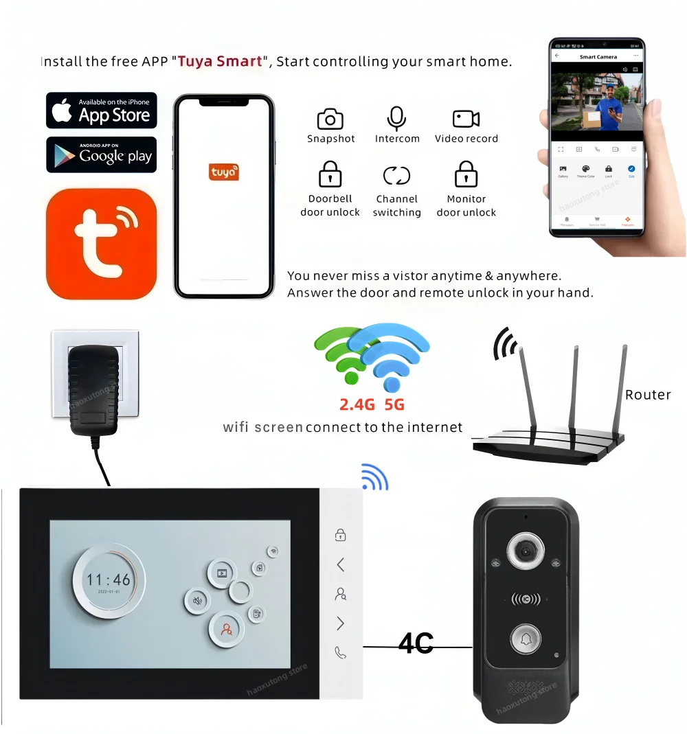 7Inch Tuya Smart Video Door Entry Phone Intercom System RFID Card 1080P Wireless Wifi Outdoor Doorbell Camera for Home Apartment