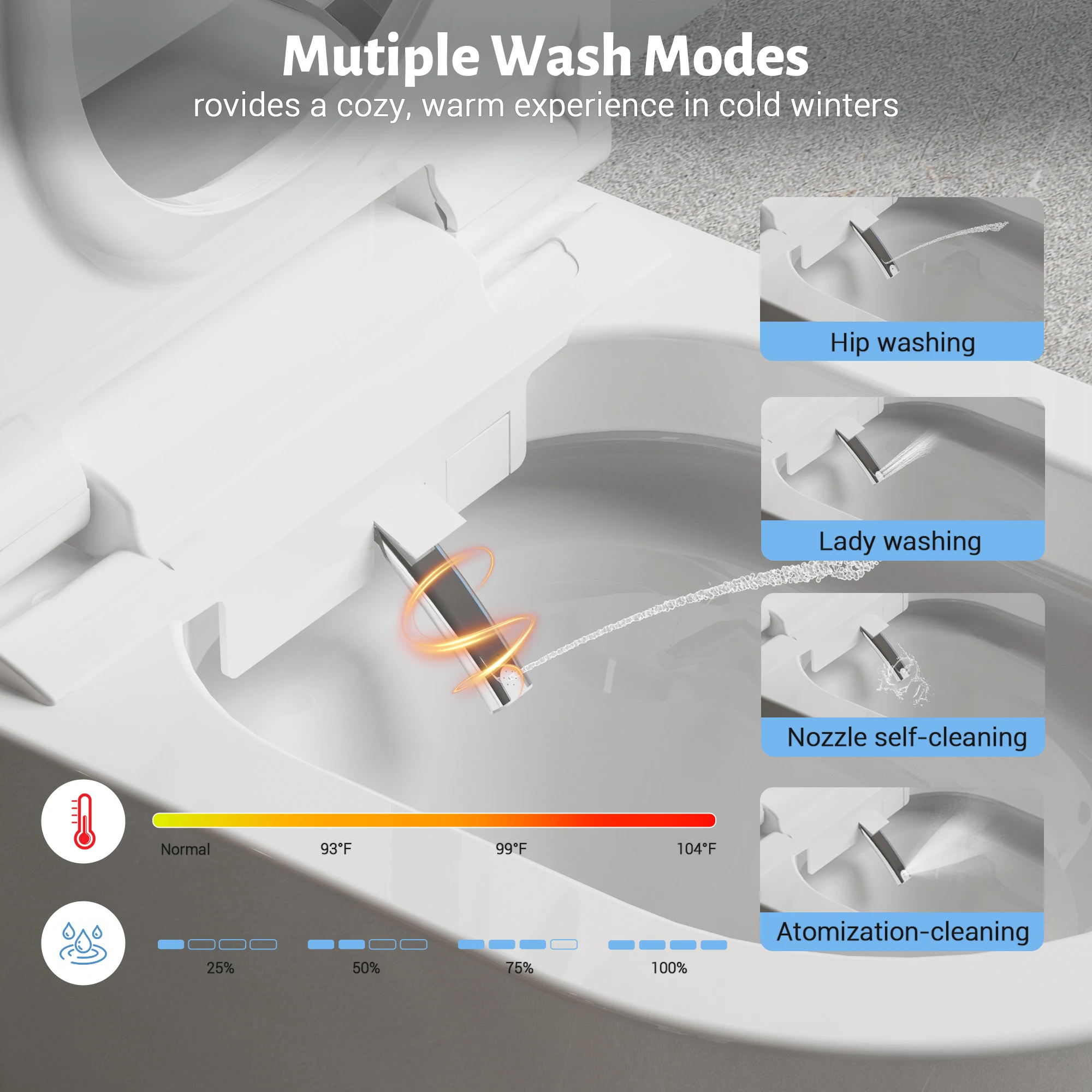 مقعد مرحاض بيديت ذكي - مقعد ساخن، ماء قابل للتعديل، فوهة تنظيف ذاتية، غطاء تلقائي، مجفف هواء دافئ، شاشة LED وجهاز تحكم عن بعد