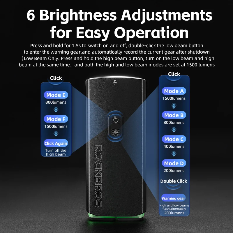 ROCKBROS-Lumière de vélo aste de type C, éclairage avant de vélo, point culminant de vélo de route VTT, lumières de sauna, 3000LM, 10000mAH Powerbank, IPX6