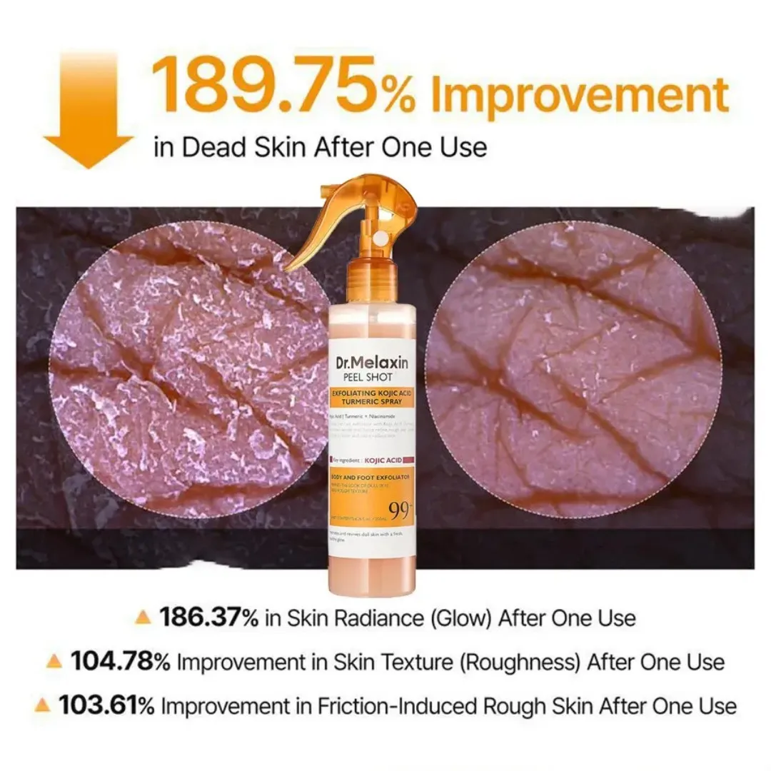Thumbnail 4 - #13 Cheap Body Care Worth Buying
