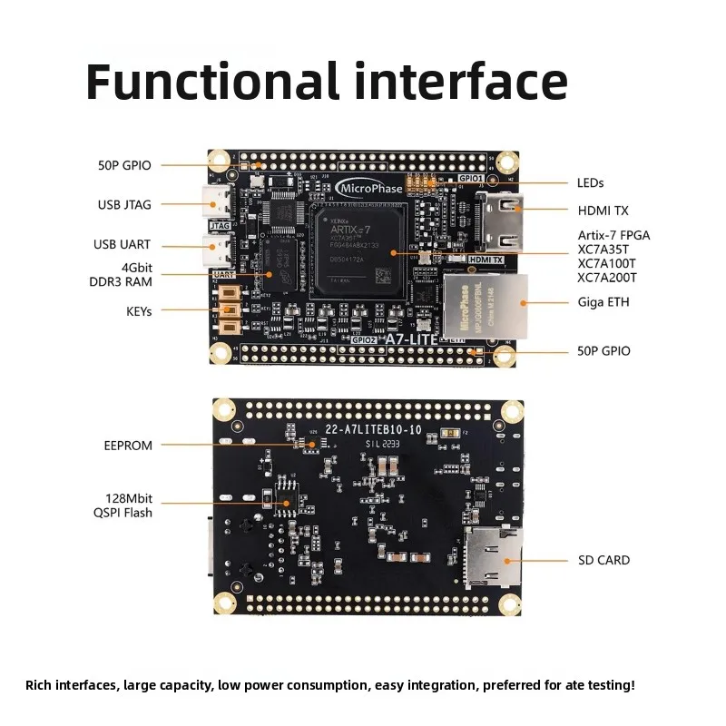 Плата разработки FPGA Основная плата ZYNQ XILINX ZYNQ7000 7020 7010 Xilinx