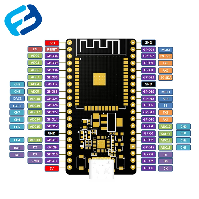 ESP32 Development Board 2.4G WIFI Bluetooth Module 30Pin 38Pin CP2102/CH340C Type-C Ultra-Low Power Consumption Dual Core ESP-32