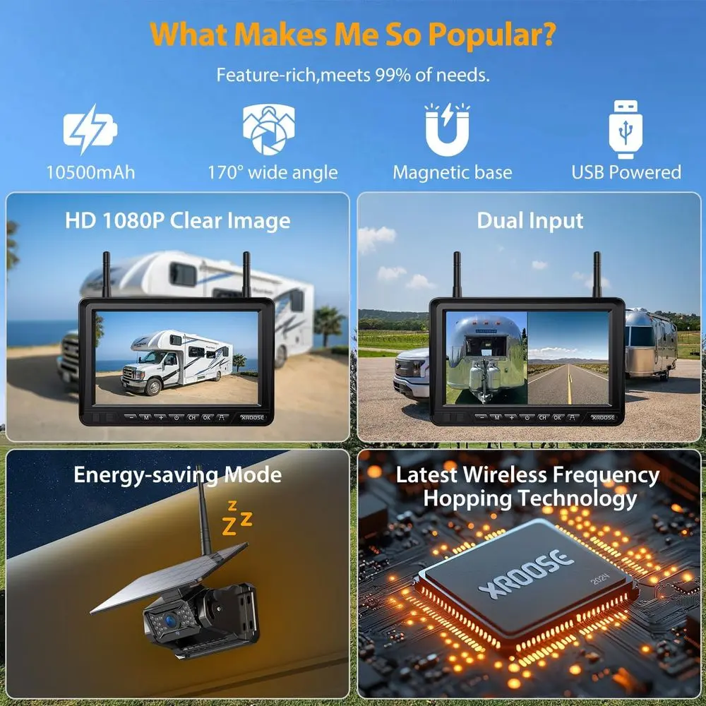 7" Magnetic Solar Wireless Backup Camera for Truck 1 Mins DIY Installation RV Backup Camera HD 1080P Rear View Camera with 18 LE