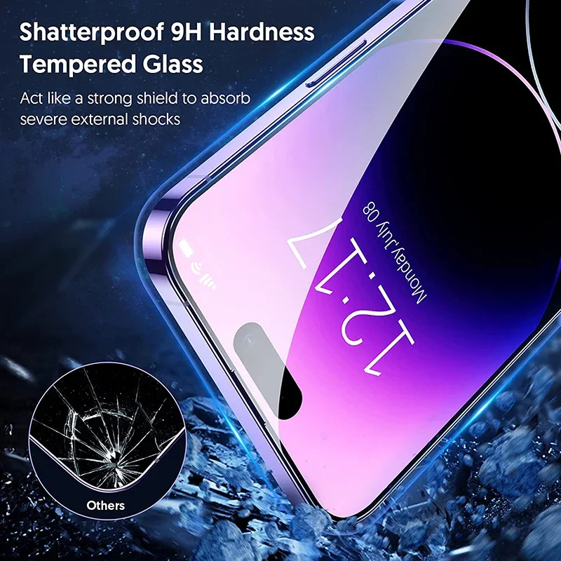Vidrio Templado de Privacidad para iPhone 15 14 13 12 11 16 17 Pro Max Protector Antiespía para iPhone XS MAX XR 15 14 Plus Privado 6