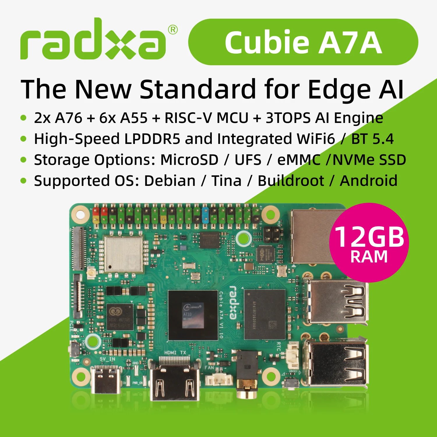 Radxa Cubie A7A 8GB RISC-V SBC with 3TOPS AI