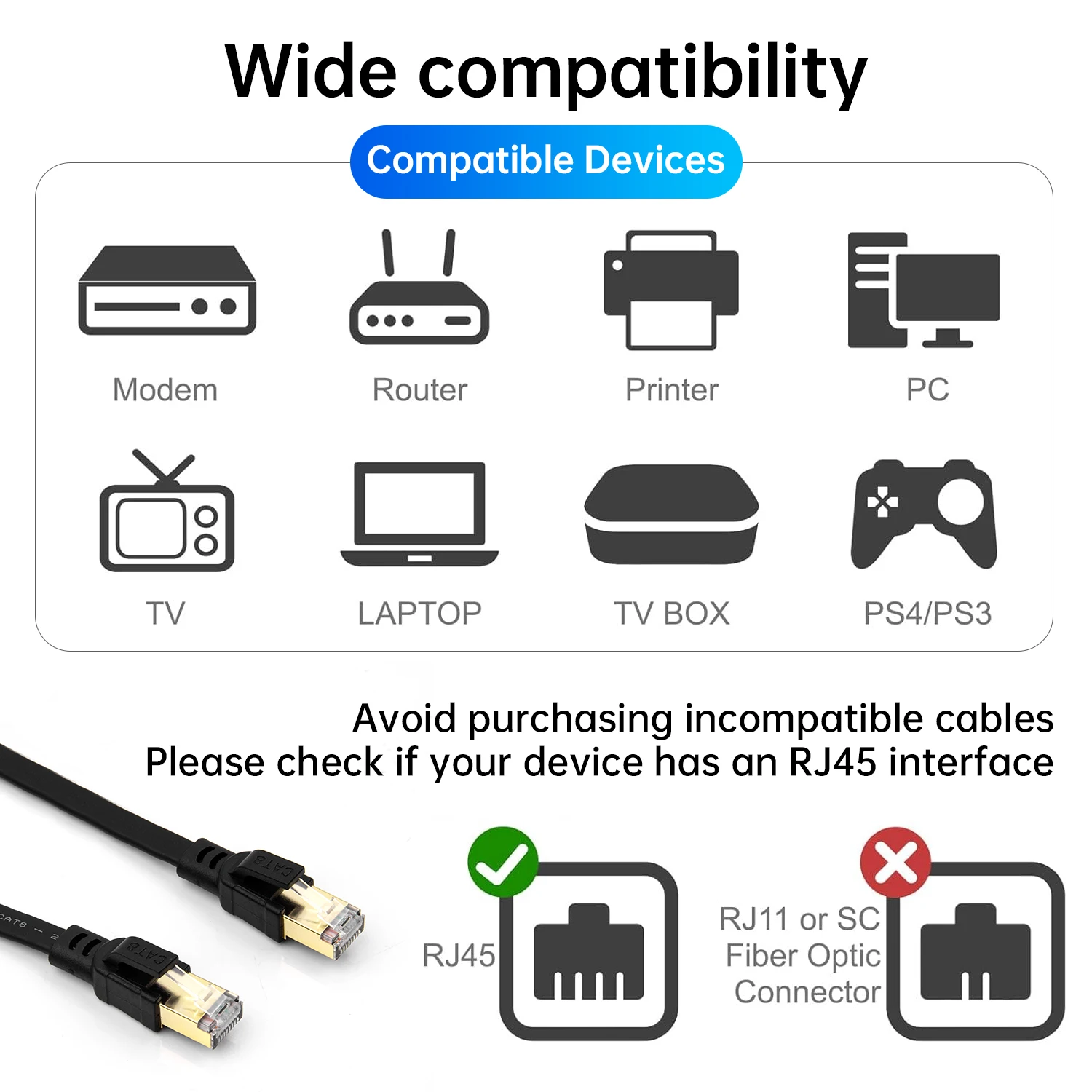 สายแลน FENVI Cat 8 RJ45 สำหรับเครือข่ายอีเธอร์เน็ต ความเร็วสูง 10G สายแลน Cat8 สำหรับพีซี แล็ปท็อป PS5 4 เราเตอร์ สาย RJ45