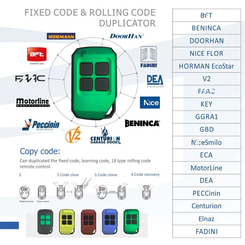 Outdoor waterproof 433mhz for fixed code and rolling code remote control copying machine code grabber face copier